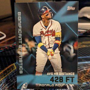 2023 - Topps - Ronald Acuna Jr. - Significant Statistics - Blue Parallel - Rare!